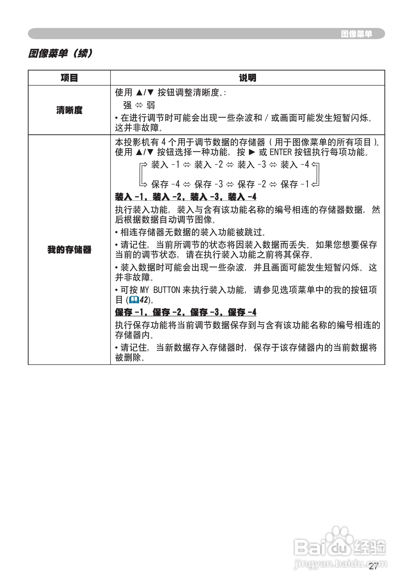 日立CP-X200投影机使用说明书:[3]