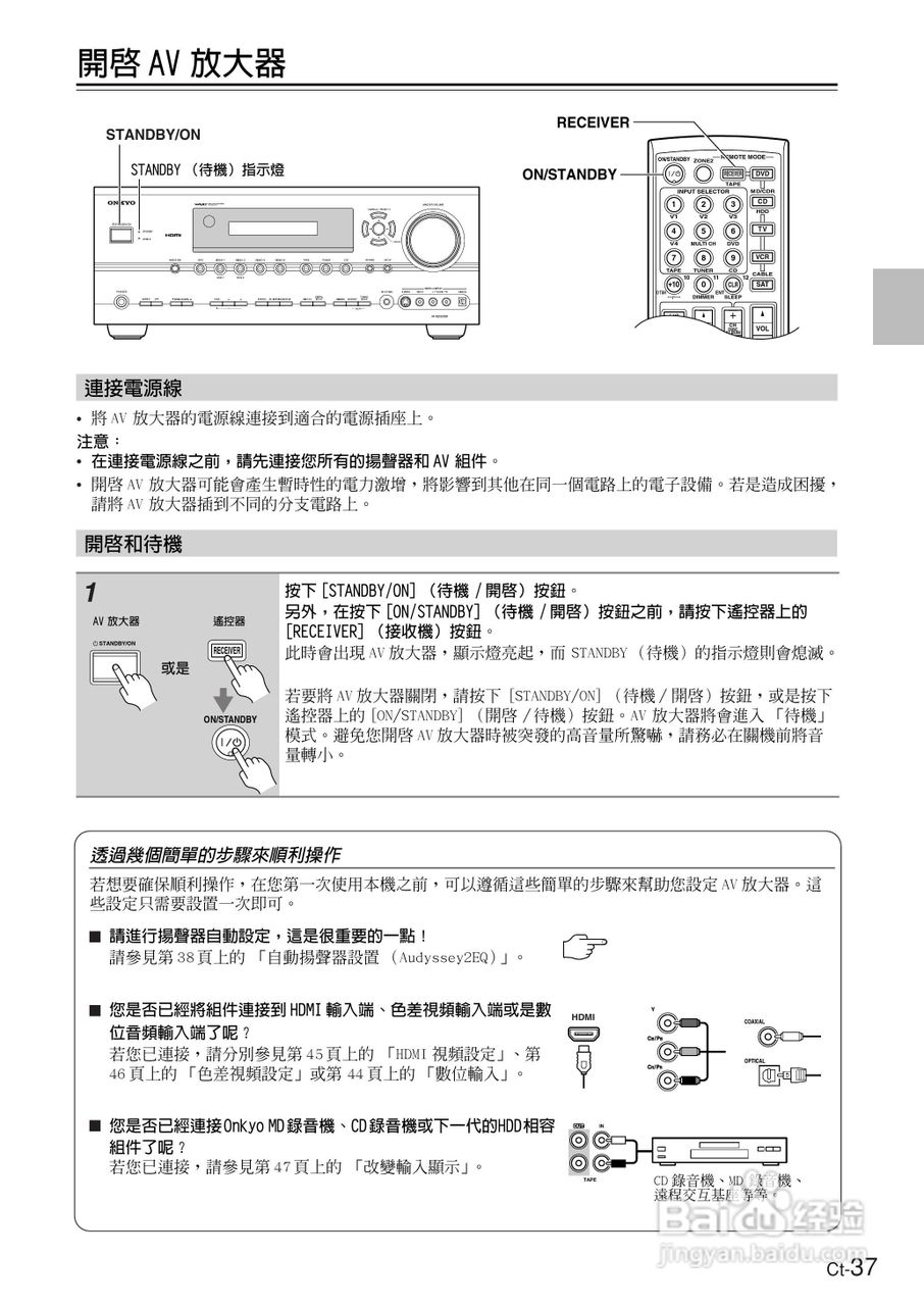 ONKYO TX-SR674AV放大器使用手册.:[4]