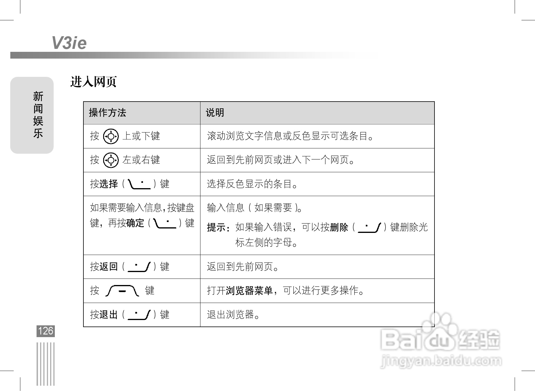 摩托罗拉v3ie手机使用说明书:[13]