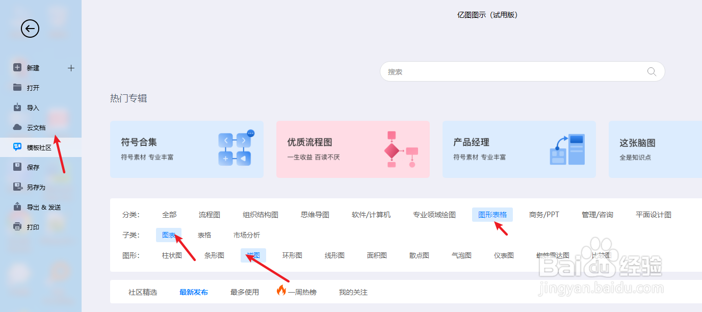 亿图图示如何绘制一个“人流划分统计图”