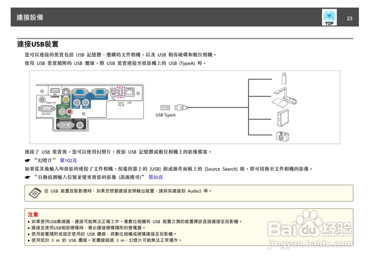 爱普生EB-D6250投影机使用说明书:[3]