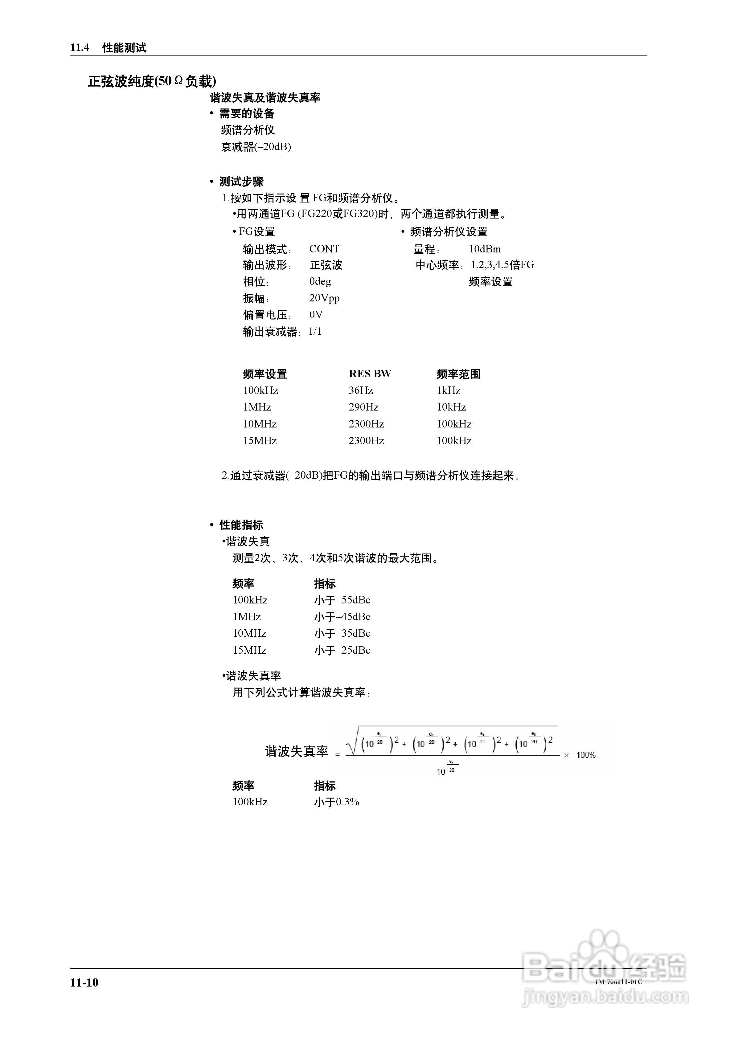 FG200/FG300合成函数发生器用户说明书:[11]