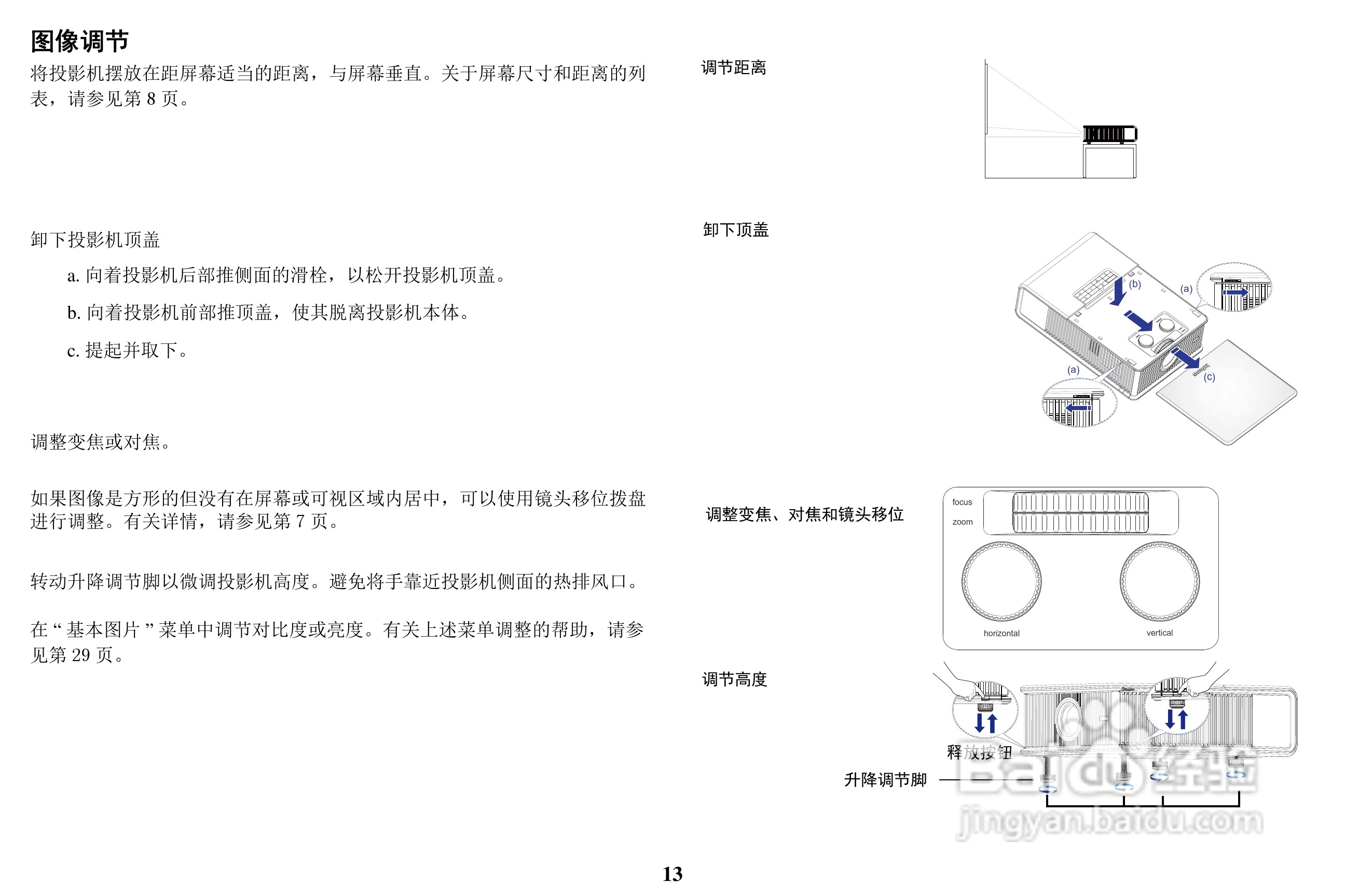富可视InFocus IN5302投影机使用说明书:[2]