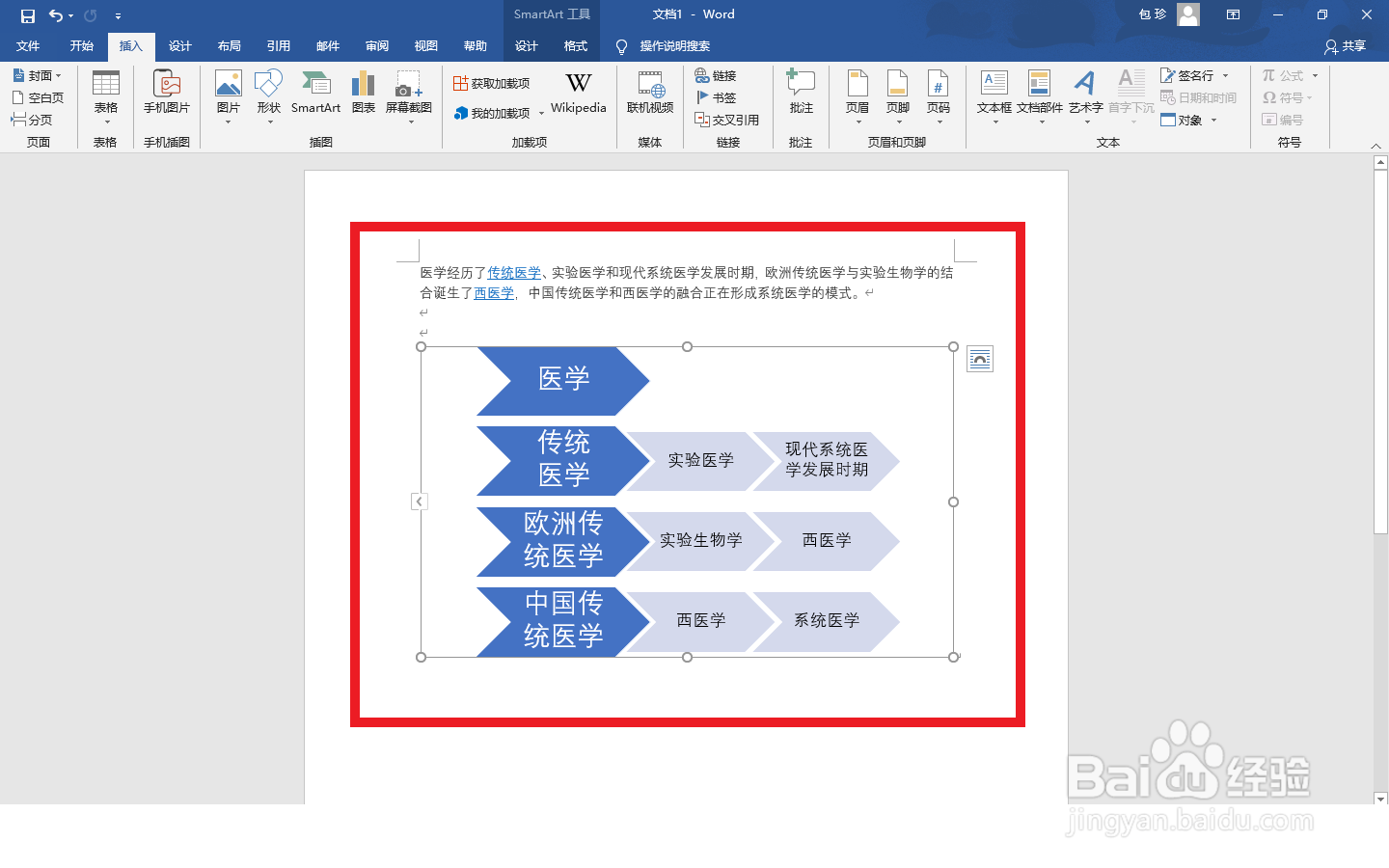 医学发展史图表制作