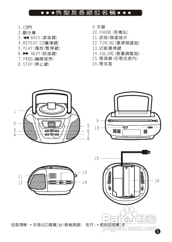 旺德电通BCD67BLUEsky手提CD音响说明书