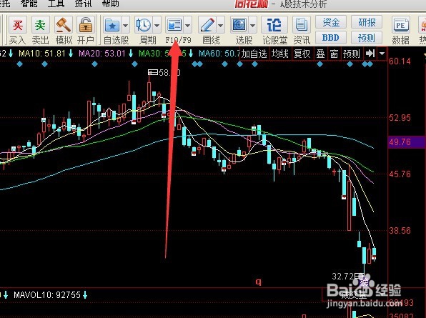同花顺软件中从消息面回到基本面考察个股