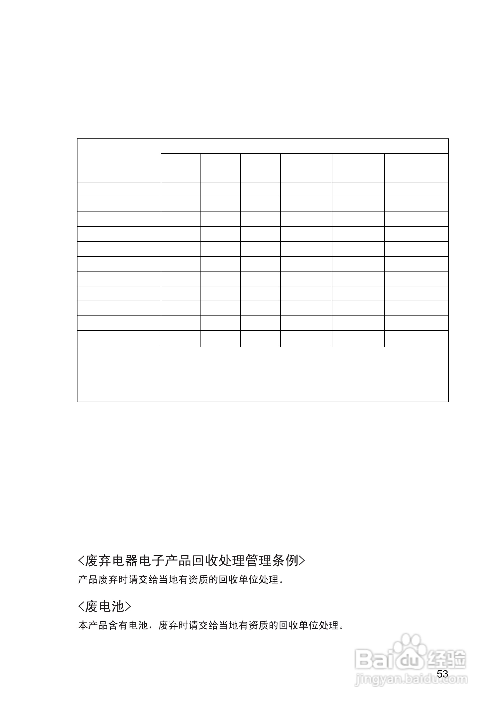 明基TS5276投影机使用说明书:[6]