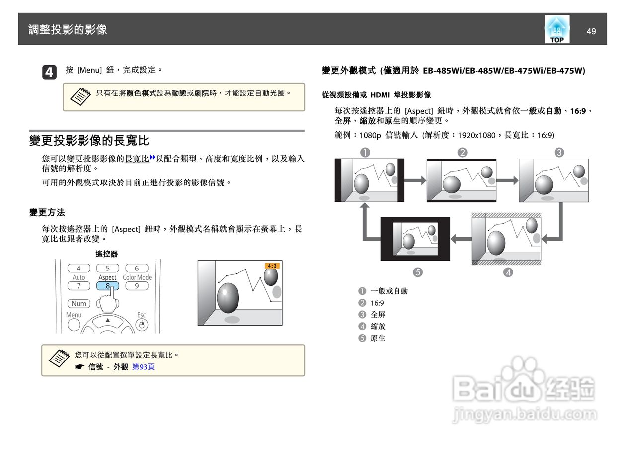 爱普生EB-4805Wi投影机使用说明书:[5]