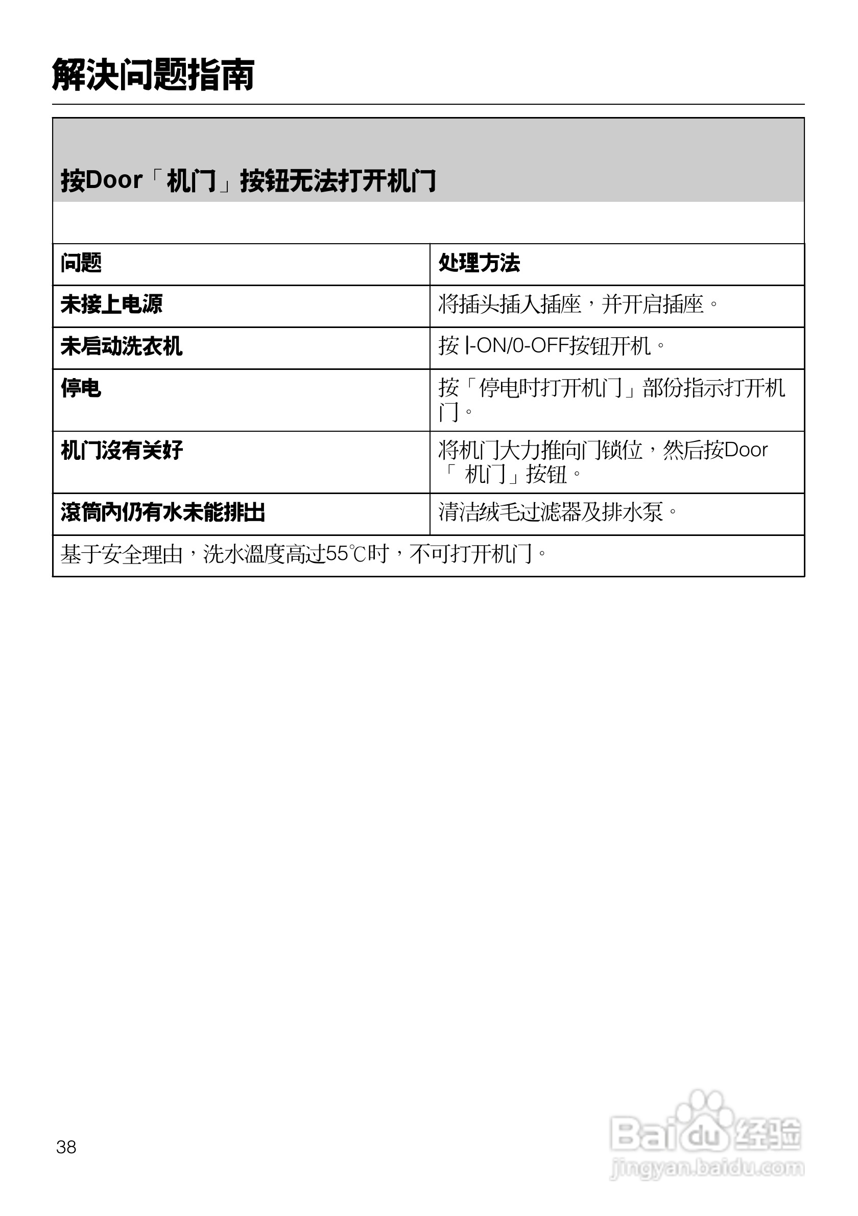 W2104型洗衣机使用说明书:[4]