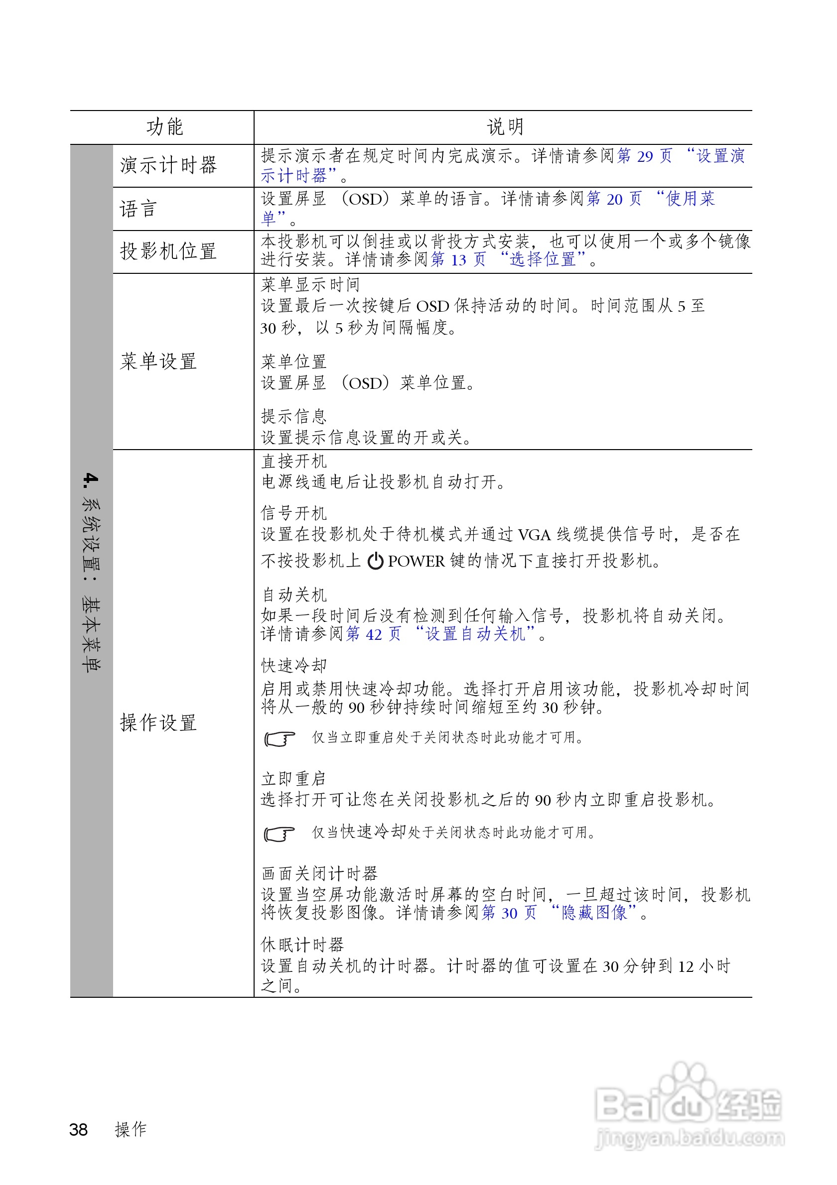明基TS513P投影机使用说明书:[4]