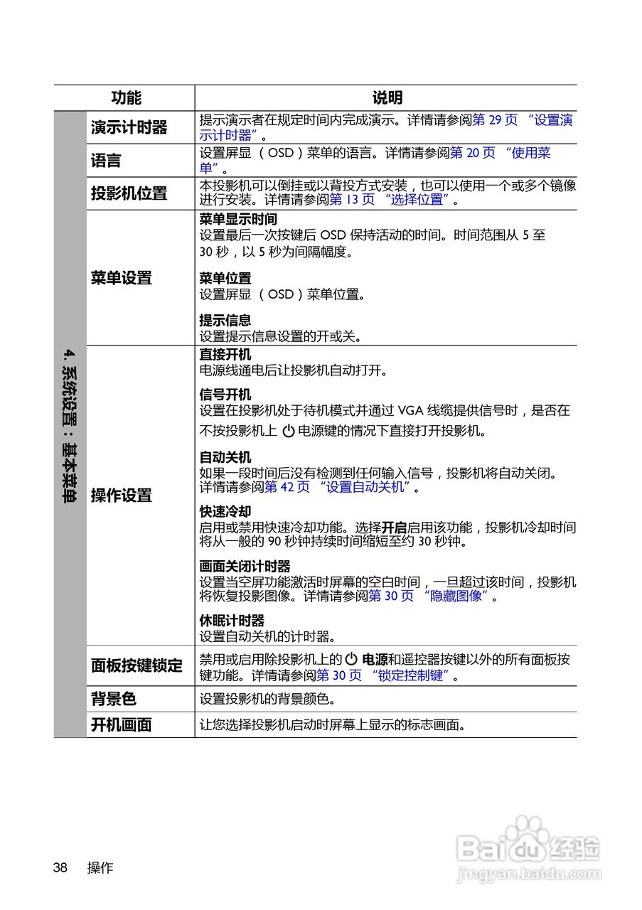 明基MX815ST+投影机使用说明书:[4]