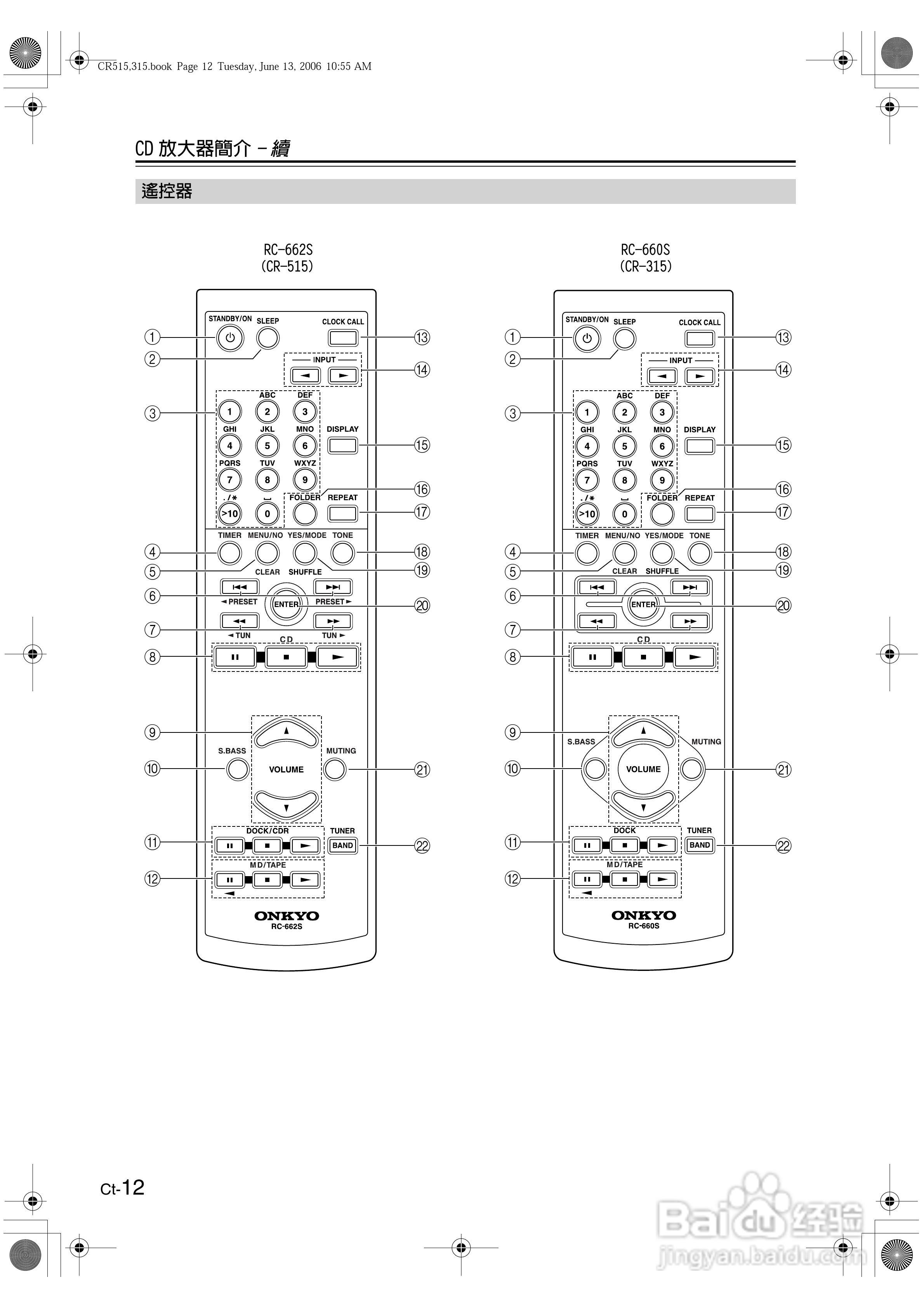ONKYO CD放大器CR-515\CR-315使用手册:[2]