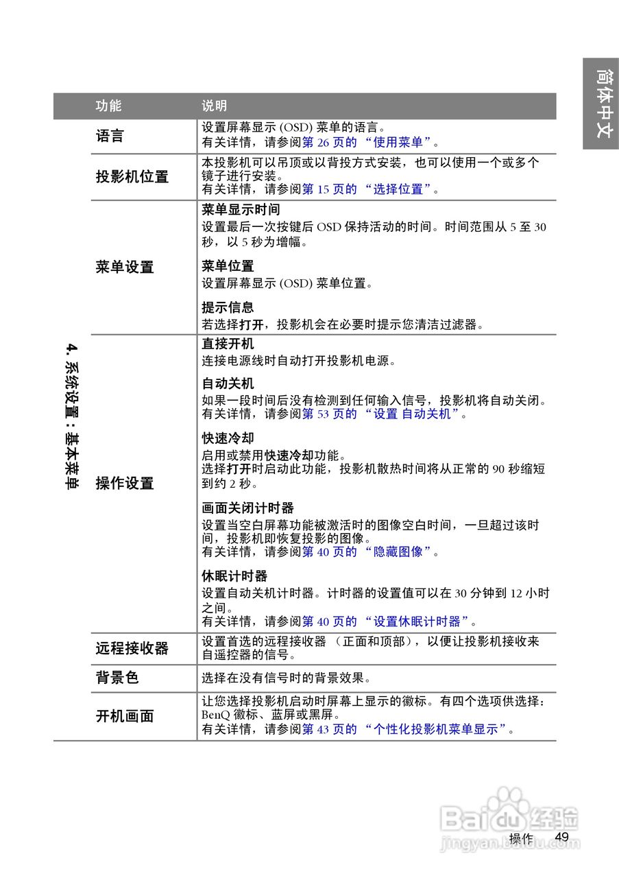 明基W1060投影机使用说明书:[5]