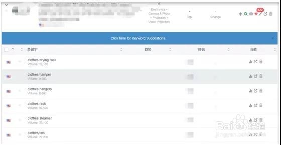 亚马逊运营如何找到精准关键词?
