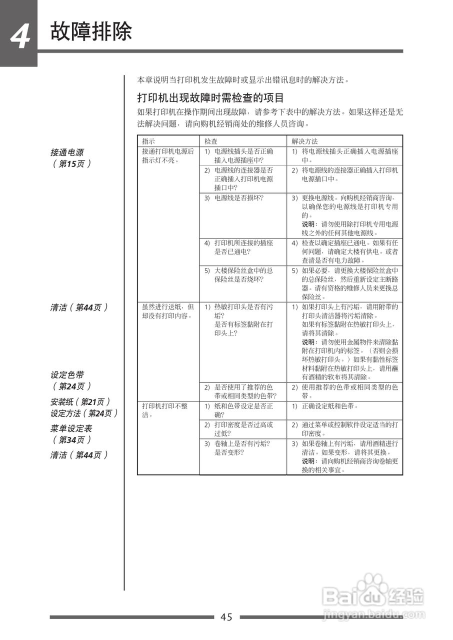 CITIZEN CLP-621C打印机用户手册:[5]