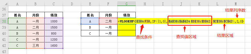 excel使用vlookup多条件查找数据