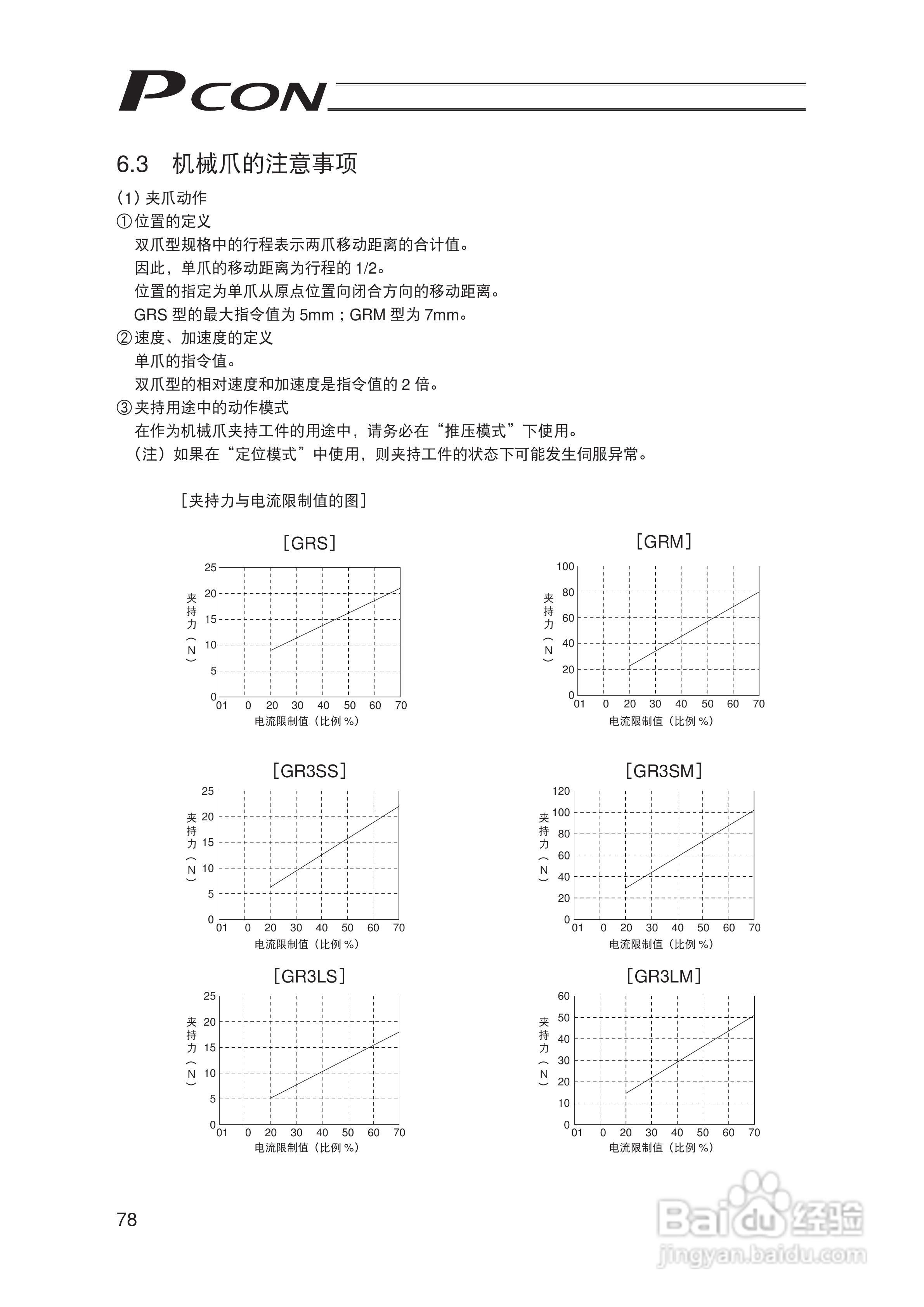 Pcon PCON-C/CG/CF 控制器定位型使用说明书:[10]