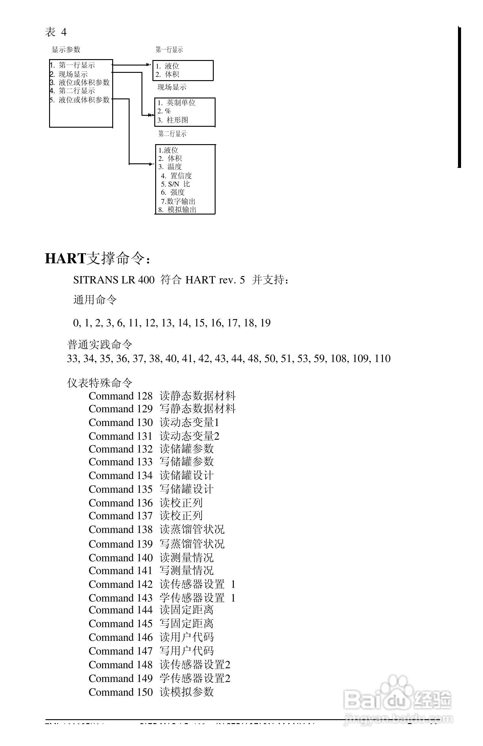 西门子LR400雷达物位计操作手册:[9]