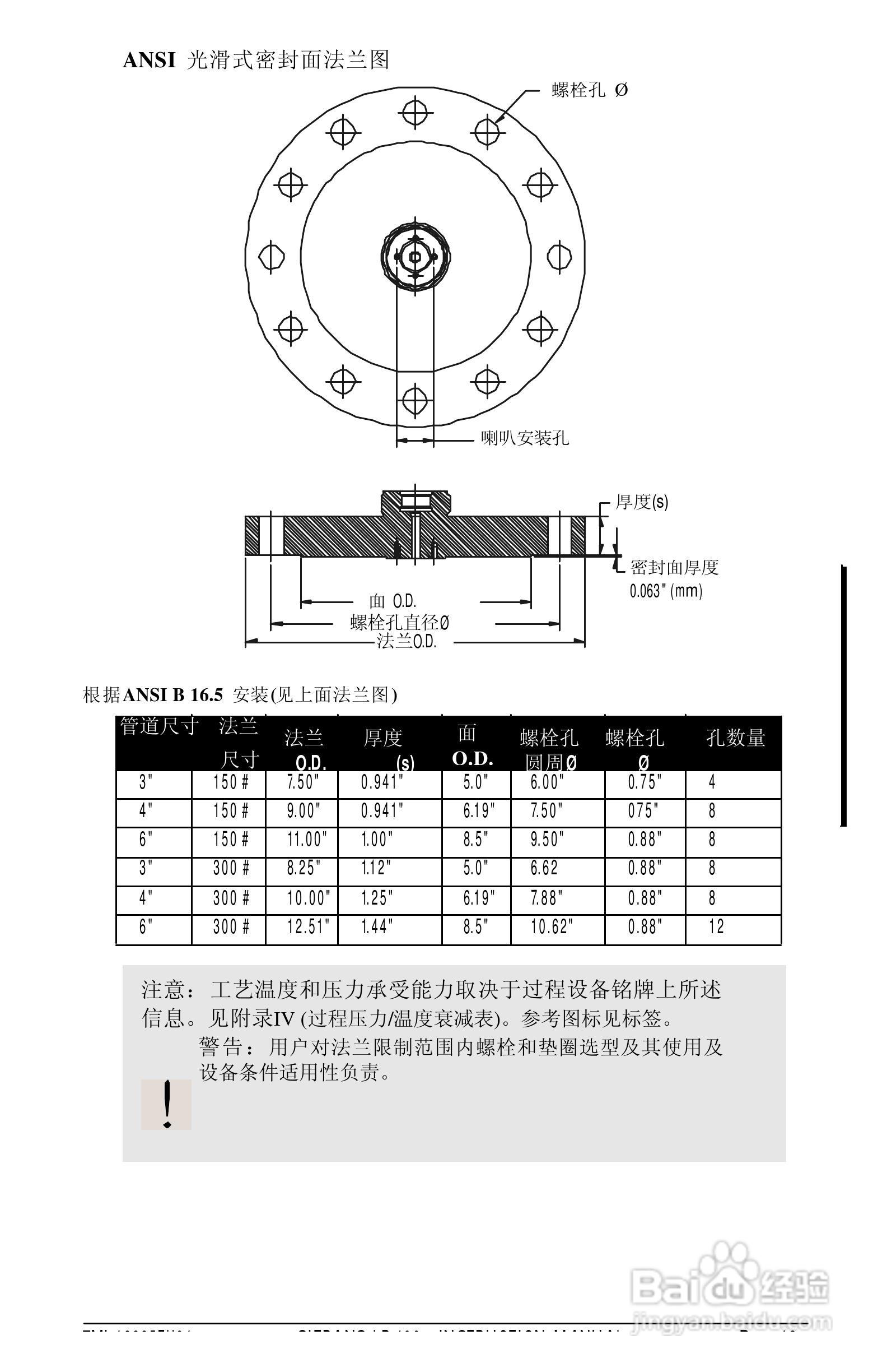 西门子LR400雷达物位计操作手册:[2]