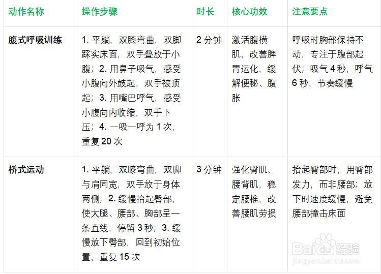 懒人运动法——躺着也能养生