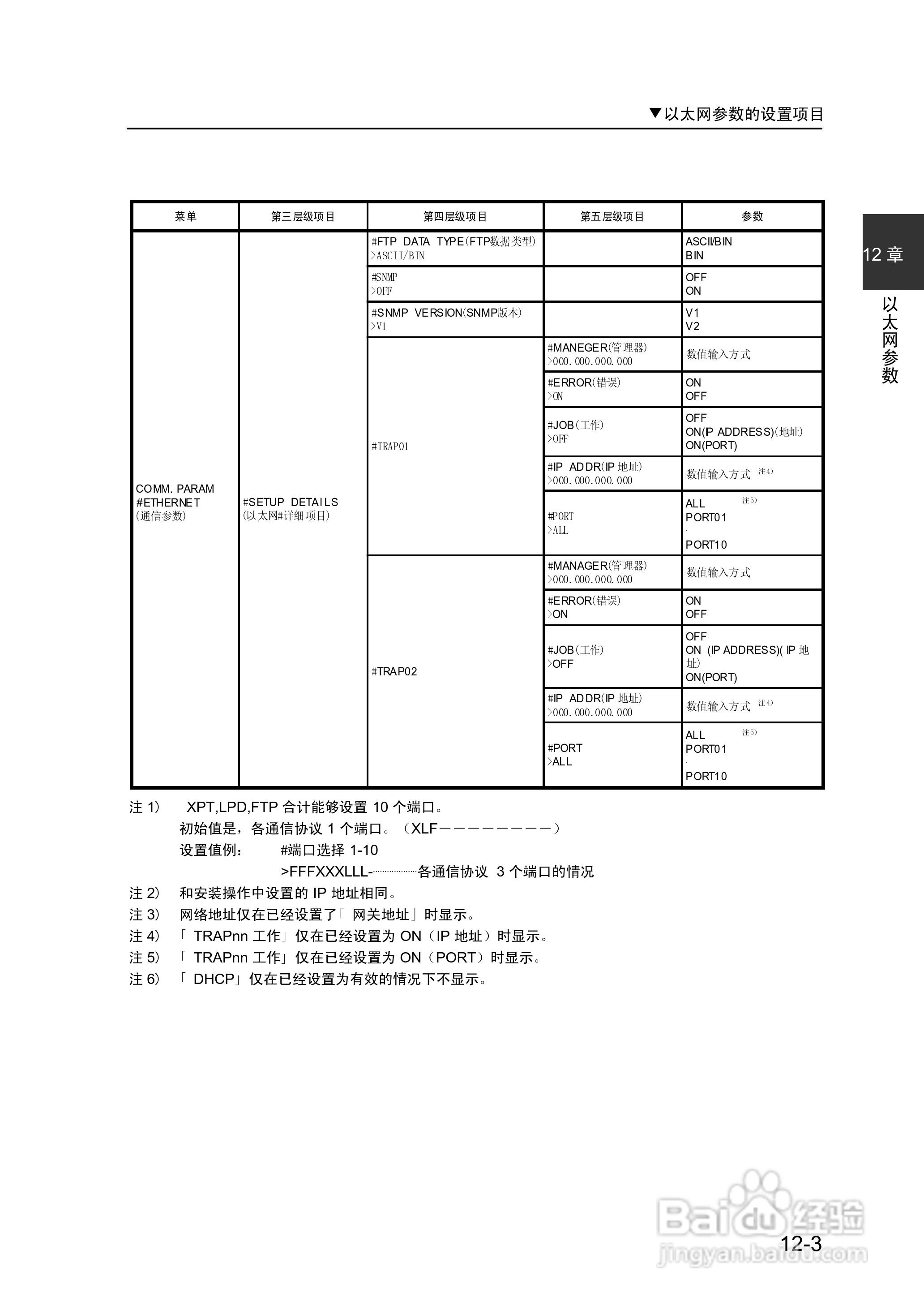精工LP-1010/1010L打印机使用说明书:[20]