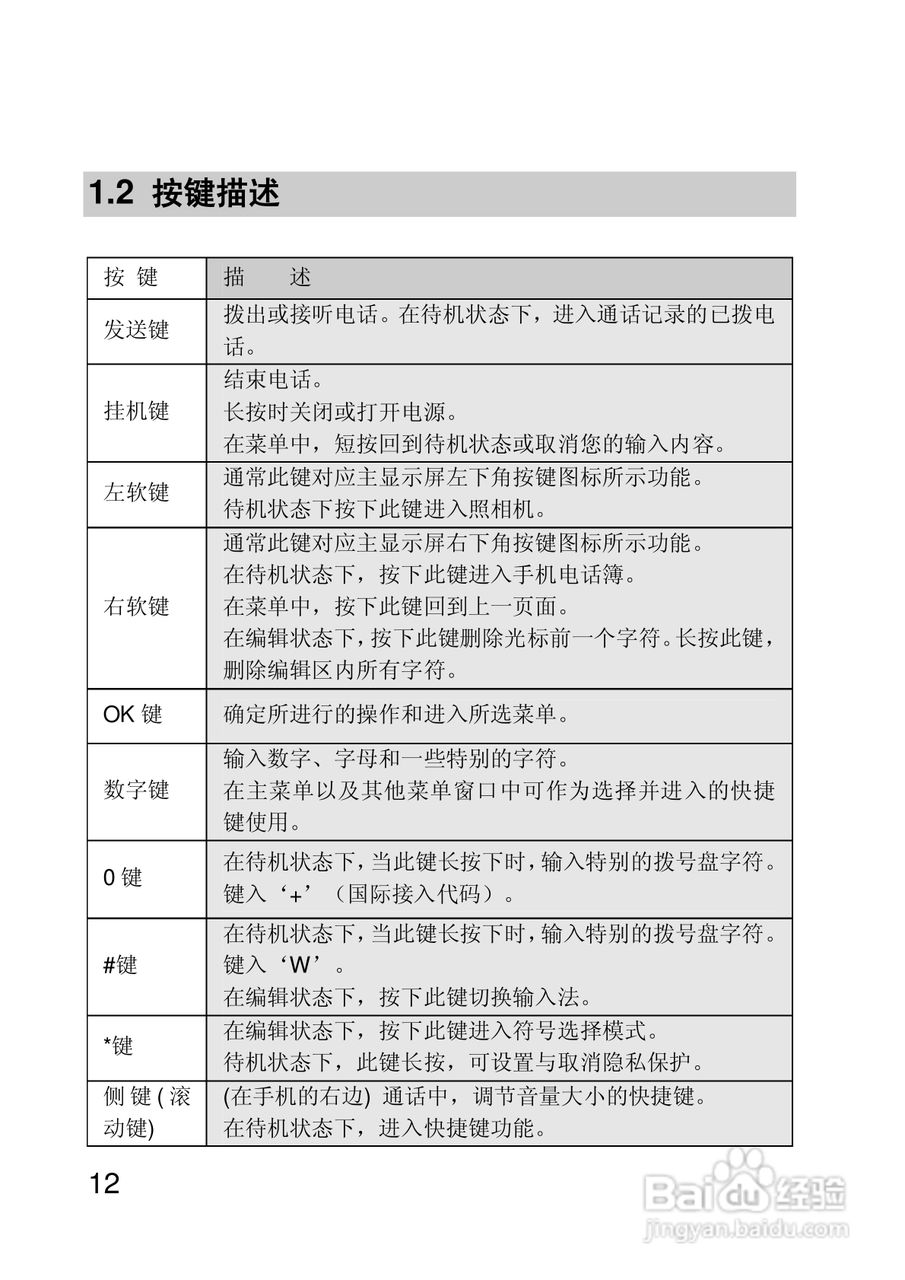 联想手机P890型使用说明书:[2]