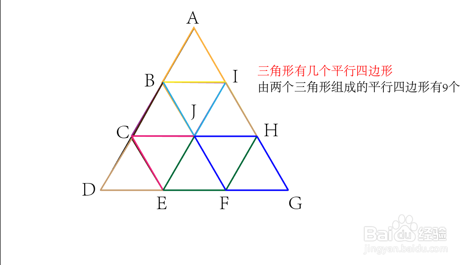 多层三角形个数图解图片