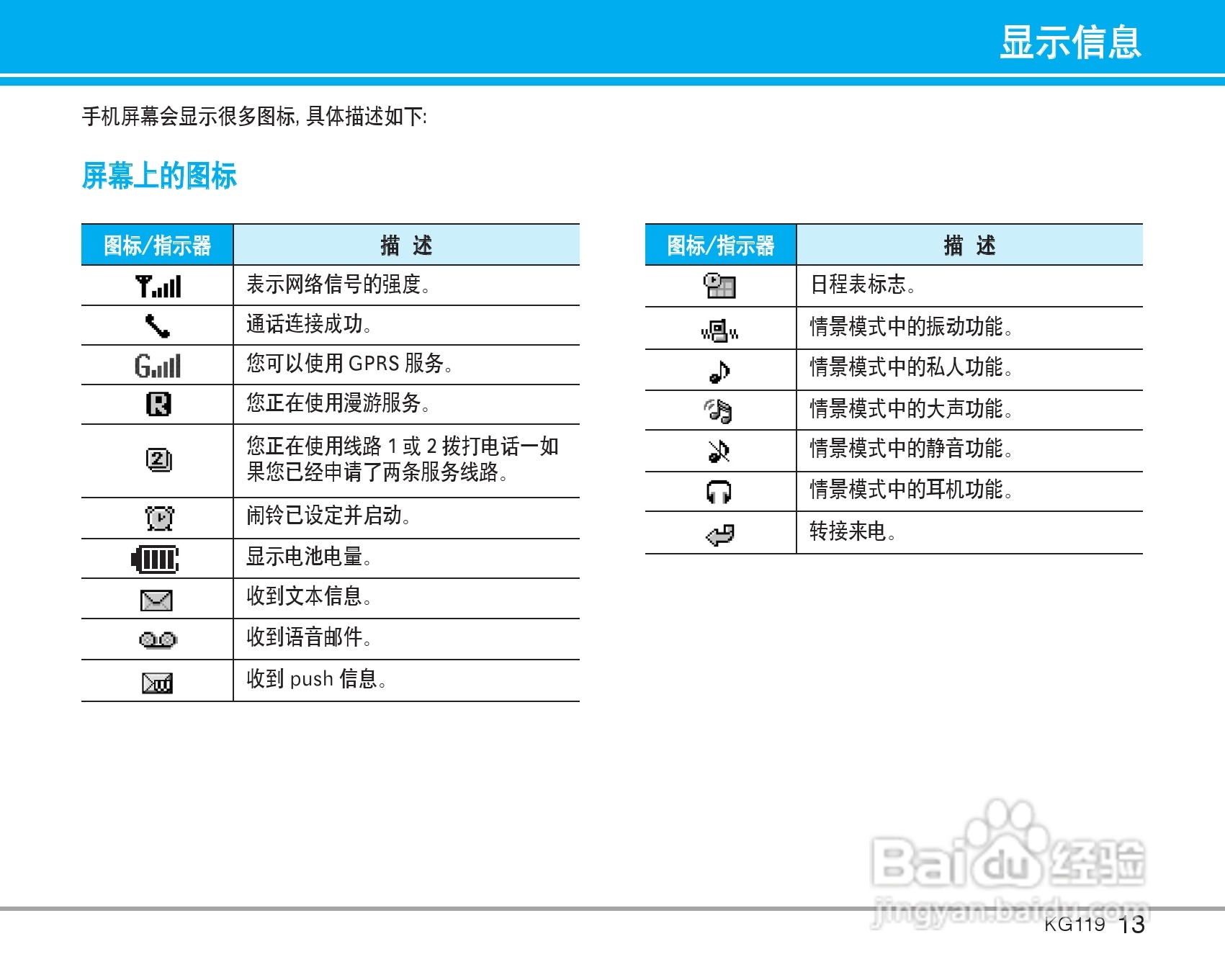 乐金手机KG119型使用说明书:[2]