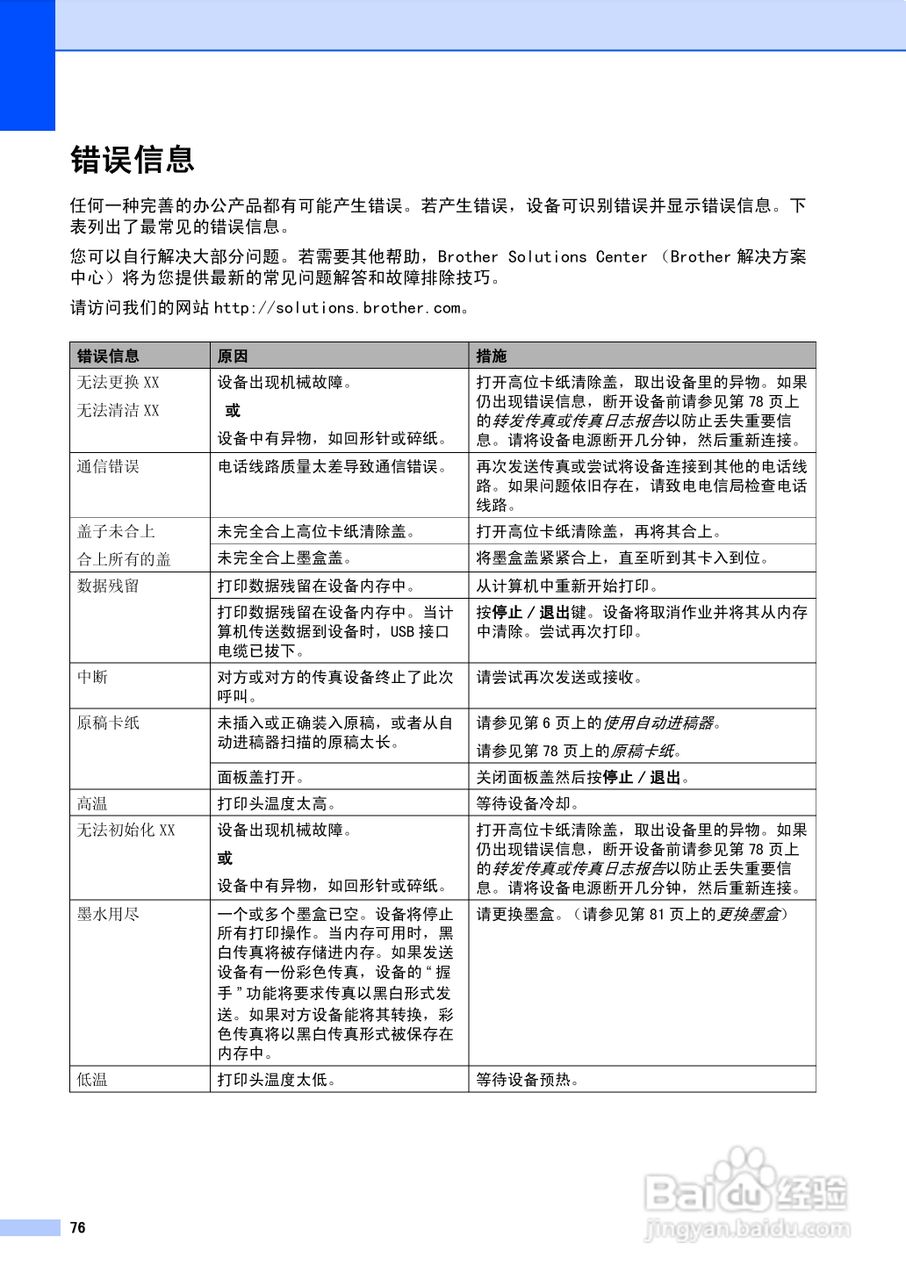 brother MFC-3360C多功能一体机使用说明书:[9]