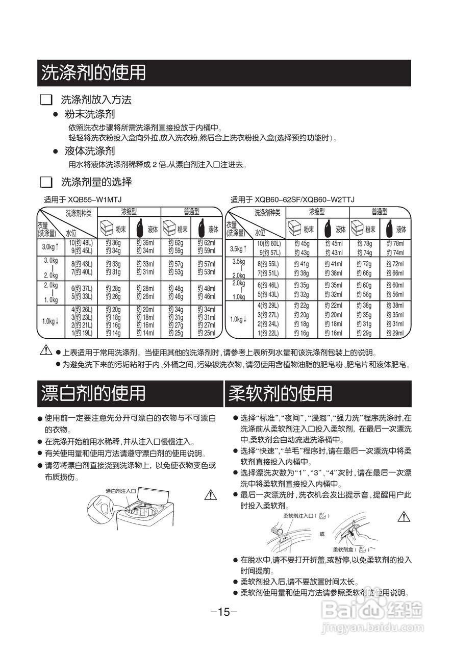 LG XQB55-W1MTJ洗衣机使用说明书:[2]