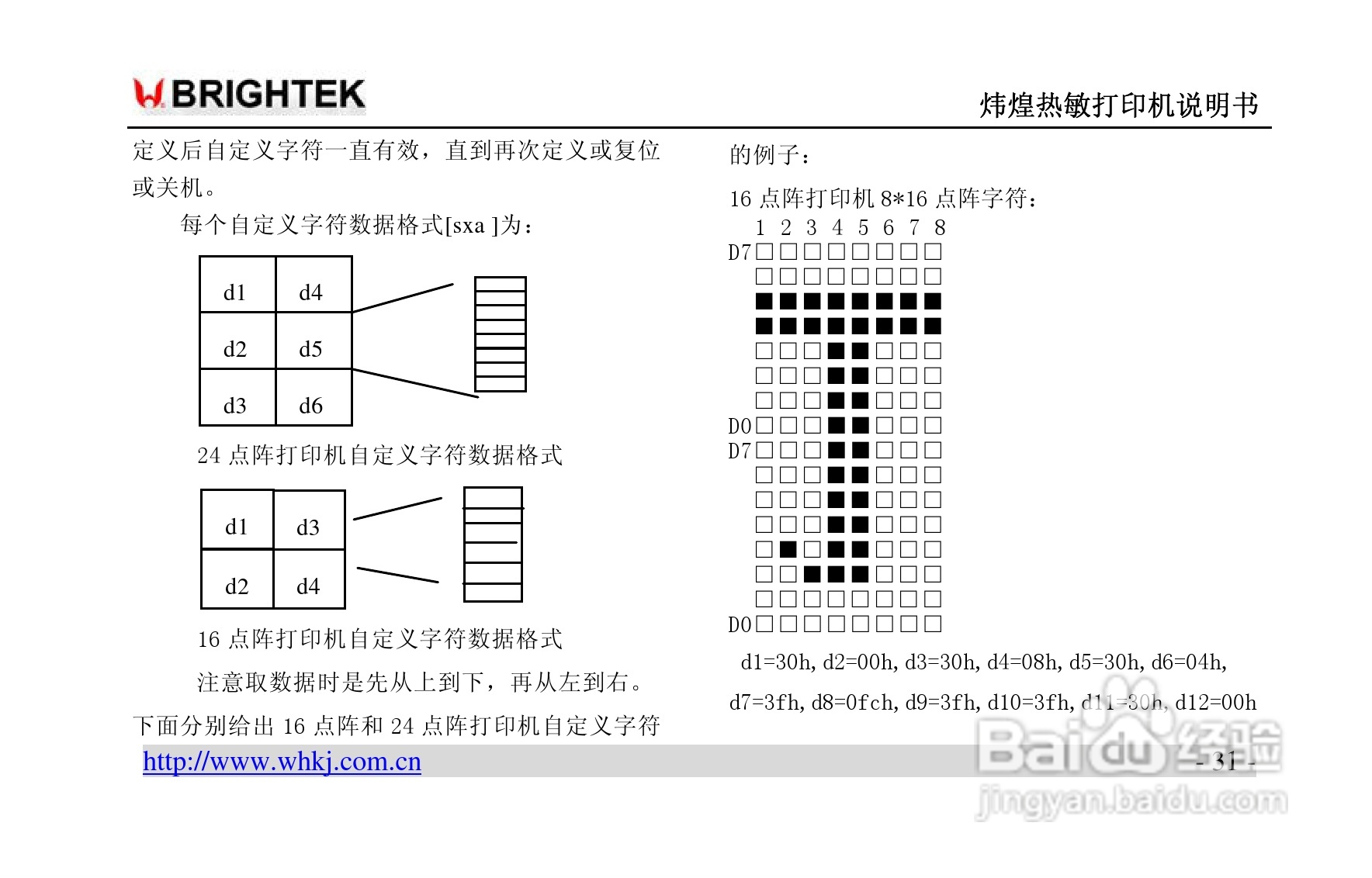 炜煌A9热敏打印机说明书:[4]