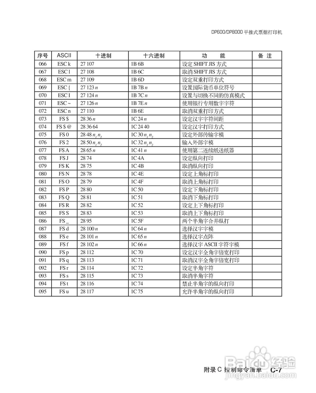 联想票据打印机dp600用户手册:[11]