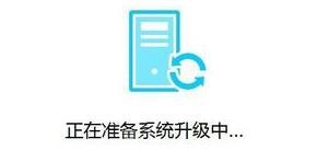 未来它们到底怎样改变我们的汽车生活？