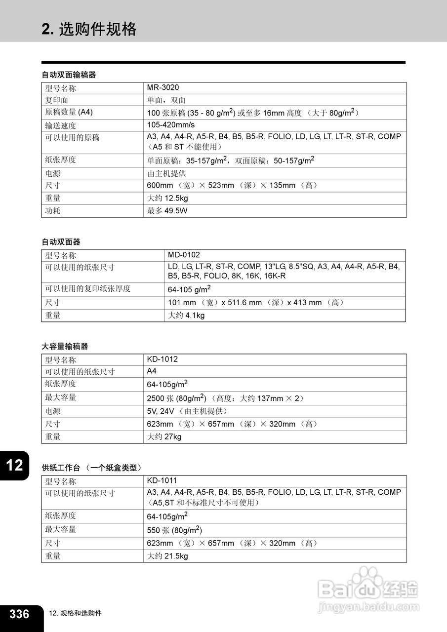 东芝 e-STUDIO233一体机说明书:[34]