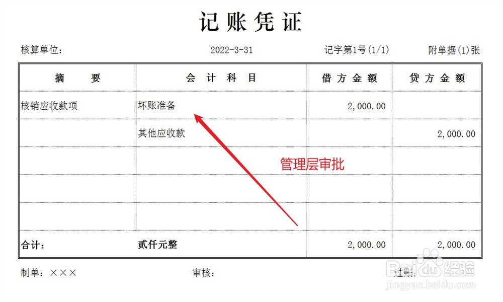 其他应付款为负数怎么调整