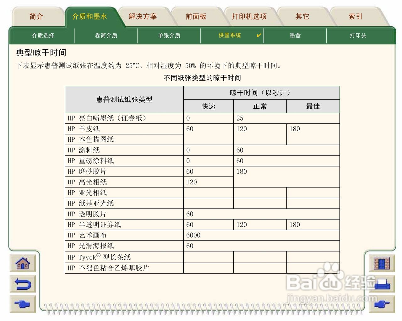 惠普Designjet 500打印机使用说明书:[6]