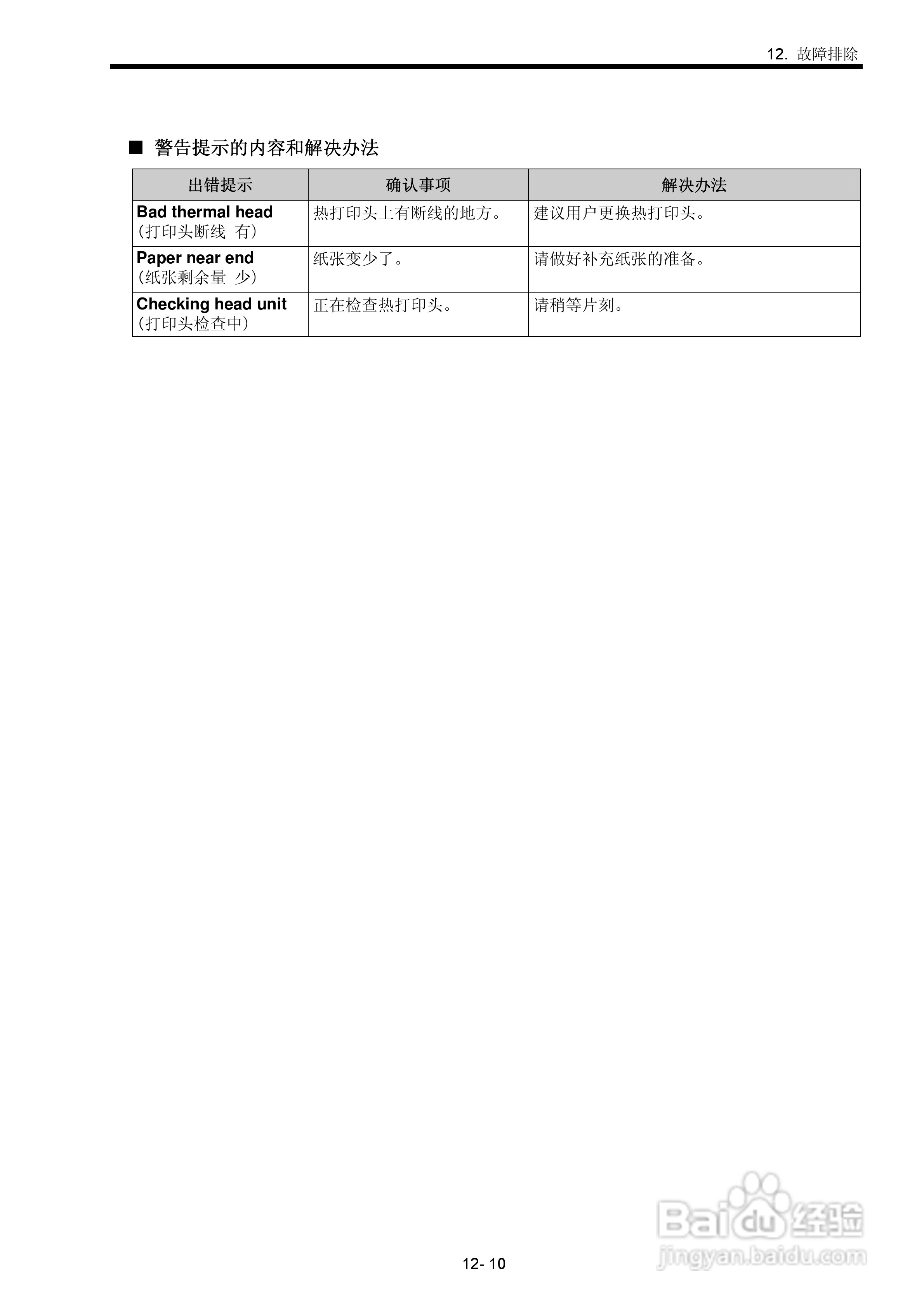 东芝 B-SX600打印机说明书:[10]