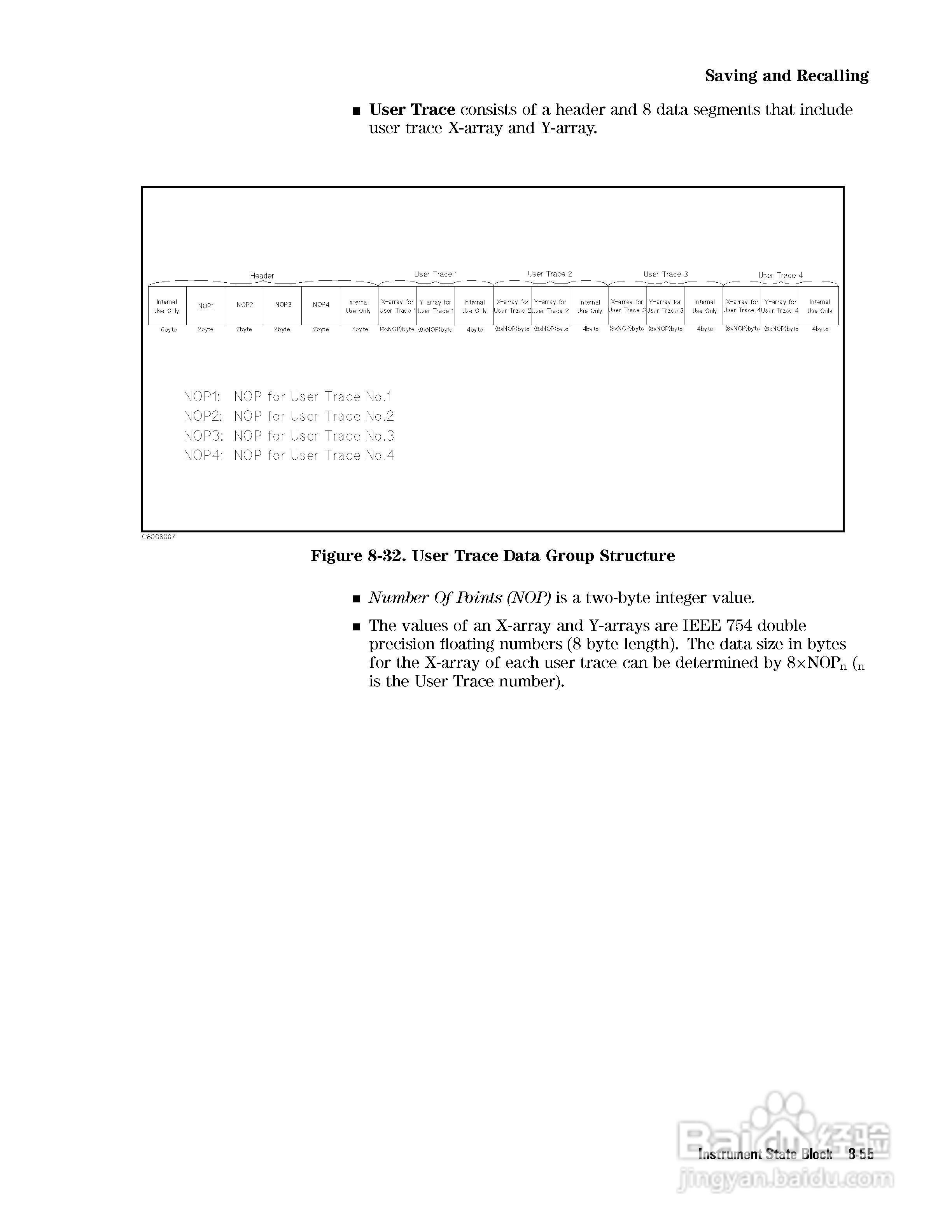 HP4291B分析仪说明书:[23]