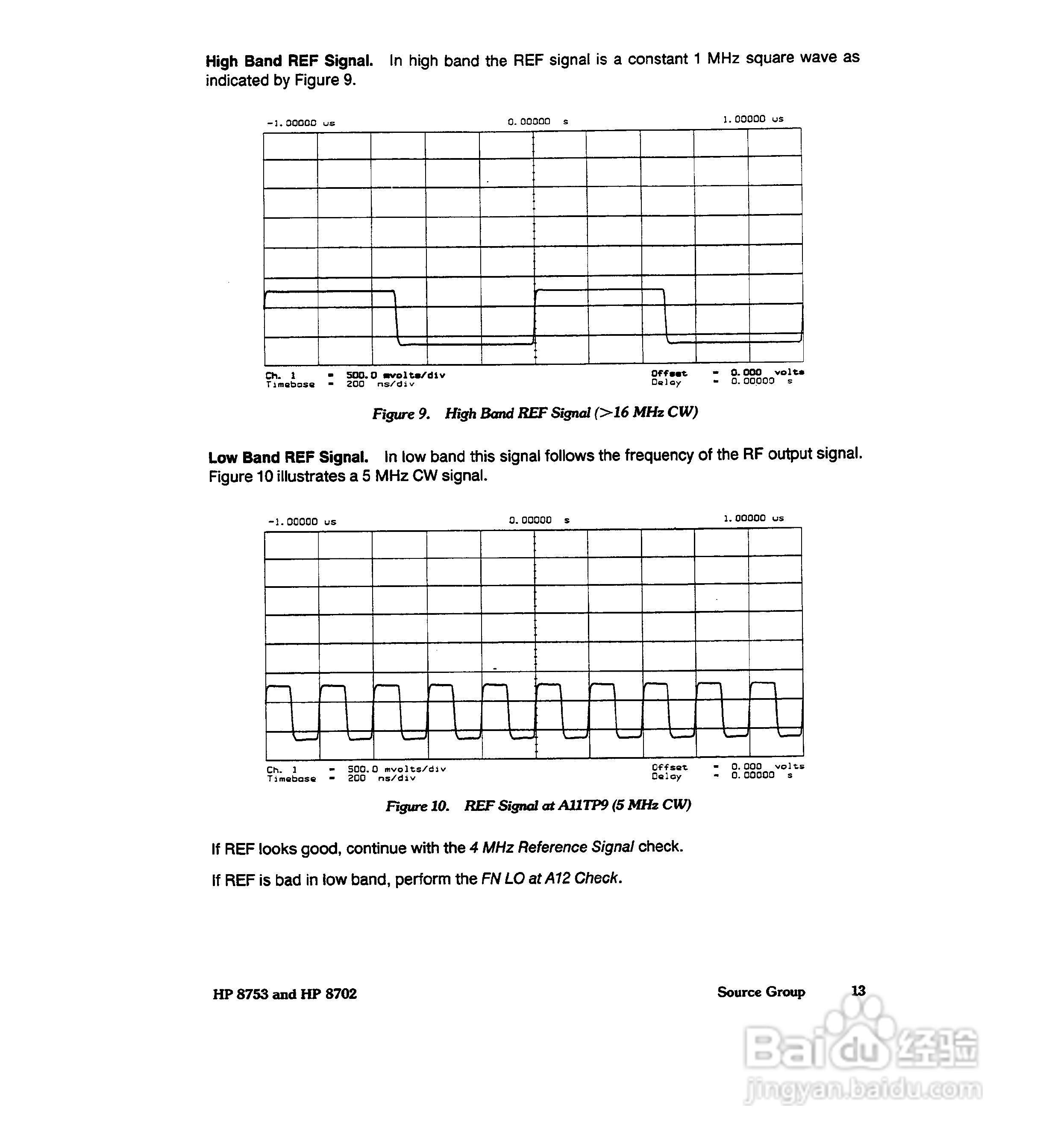 HP8753A/B/ C分析仪说明书:[31]