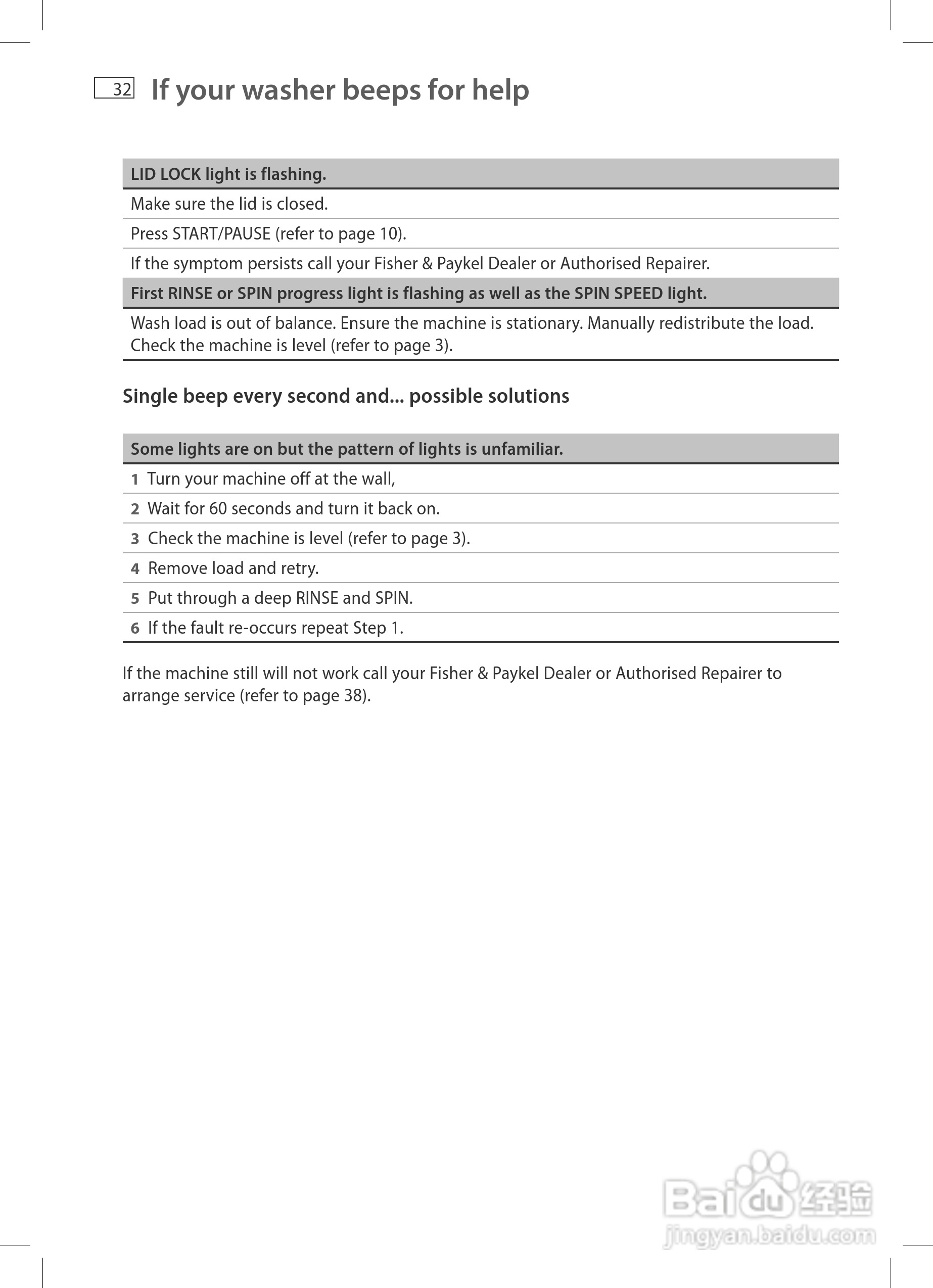 斐雪派克MW613洗衣机说明书:[4]