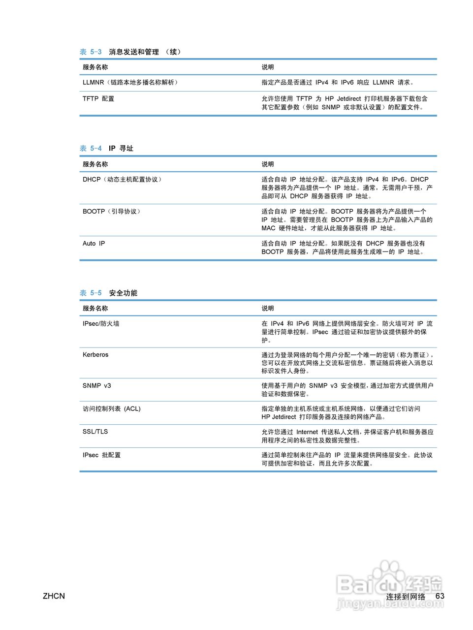 惠普 COLOR LASERJET ENTERPRISE CP5520打印机说明书:[8]