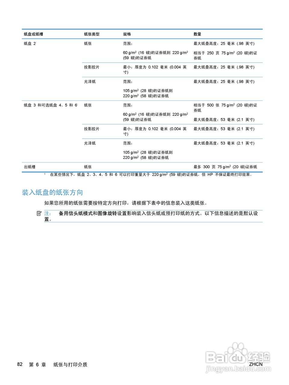 惠普 COLOR LASERJET ENTERPRISE CP5520打印机说明书:[10]
