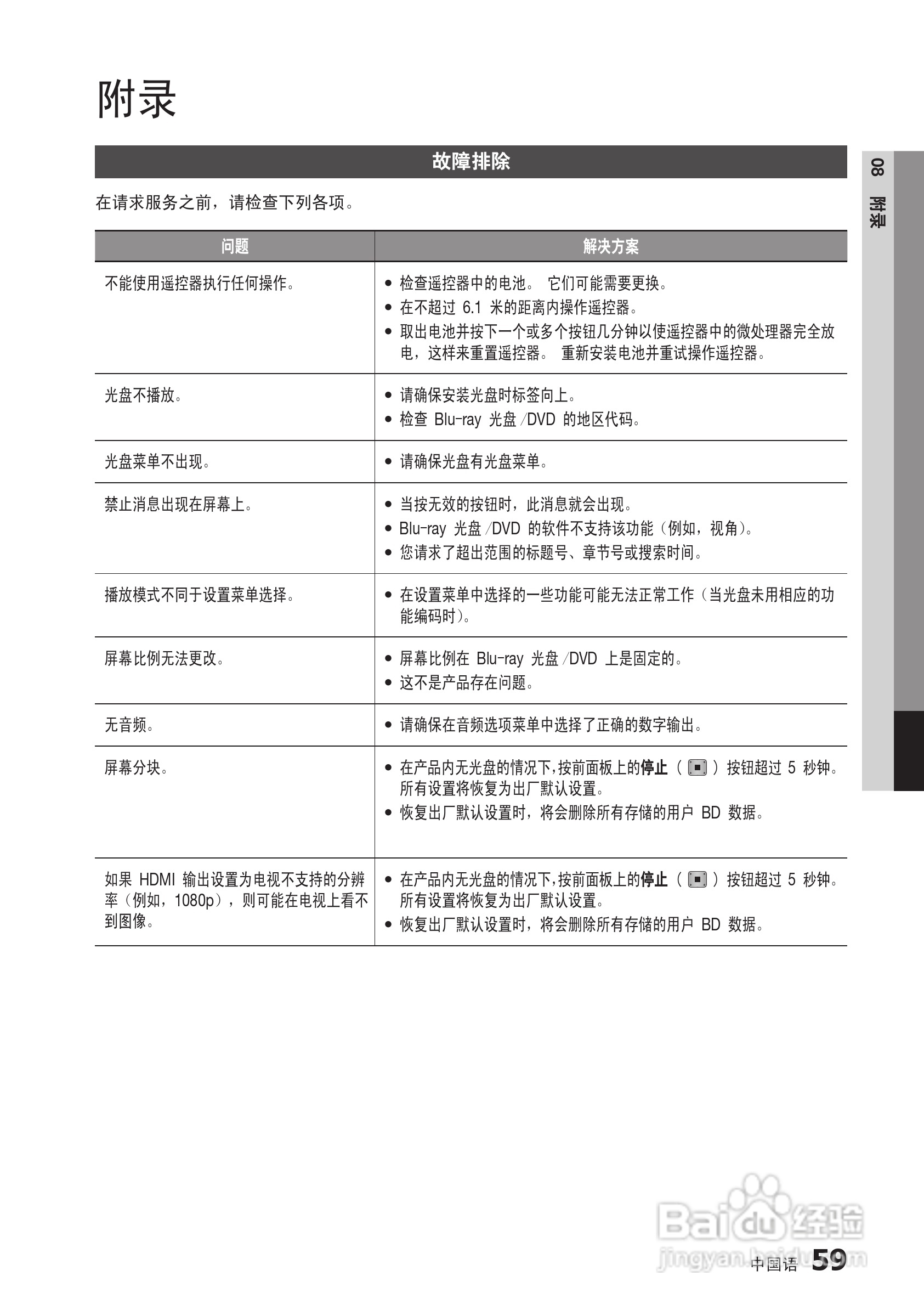 三星BD-C6900高清光碟播放机使用说明书:[13]