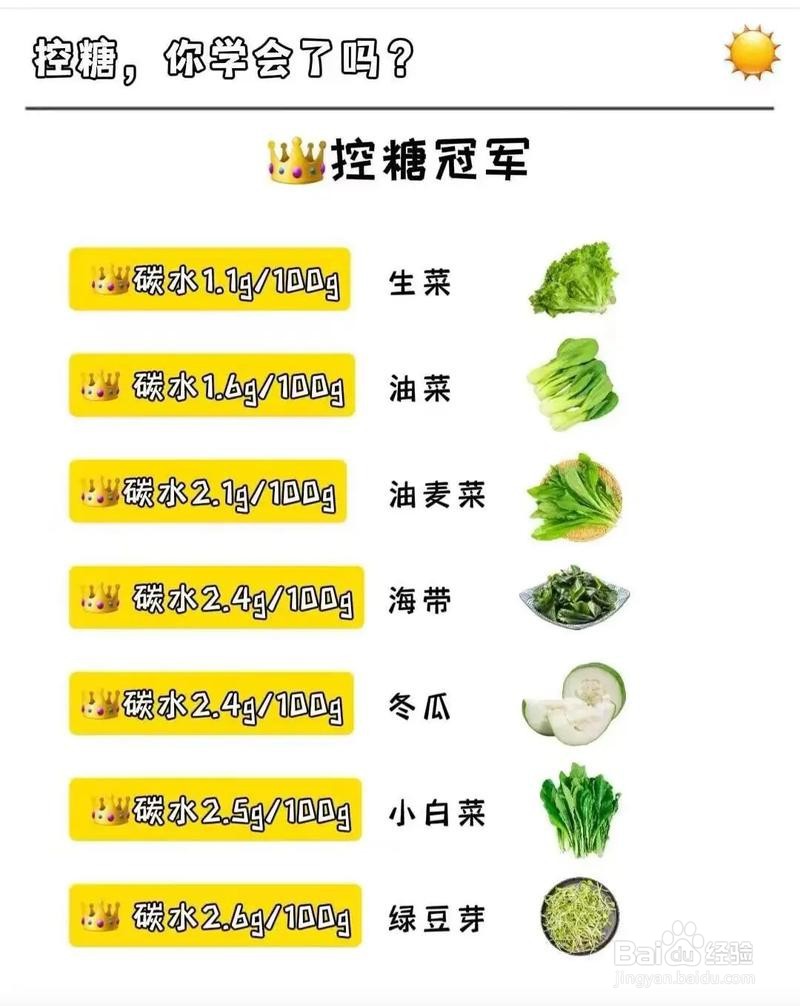 从饮食到运动：科学减脂的操作指南！