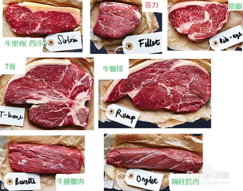 澳洲餐馆如何点牛排 百度经验 澳洲餐馆如何点牛排 百度经验