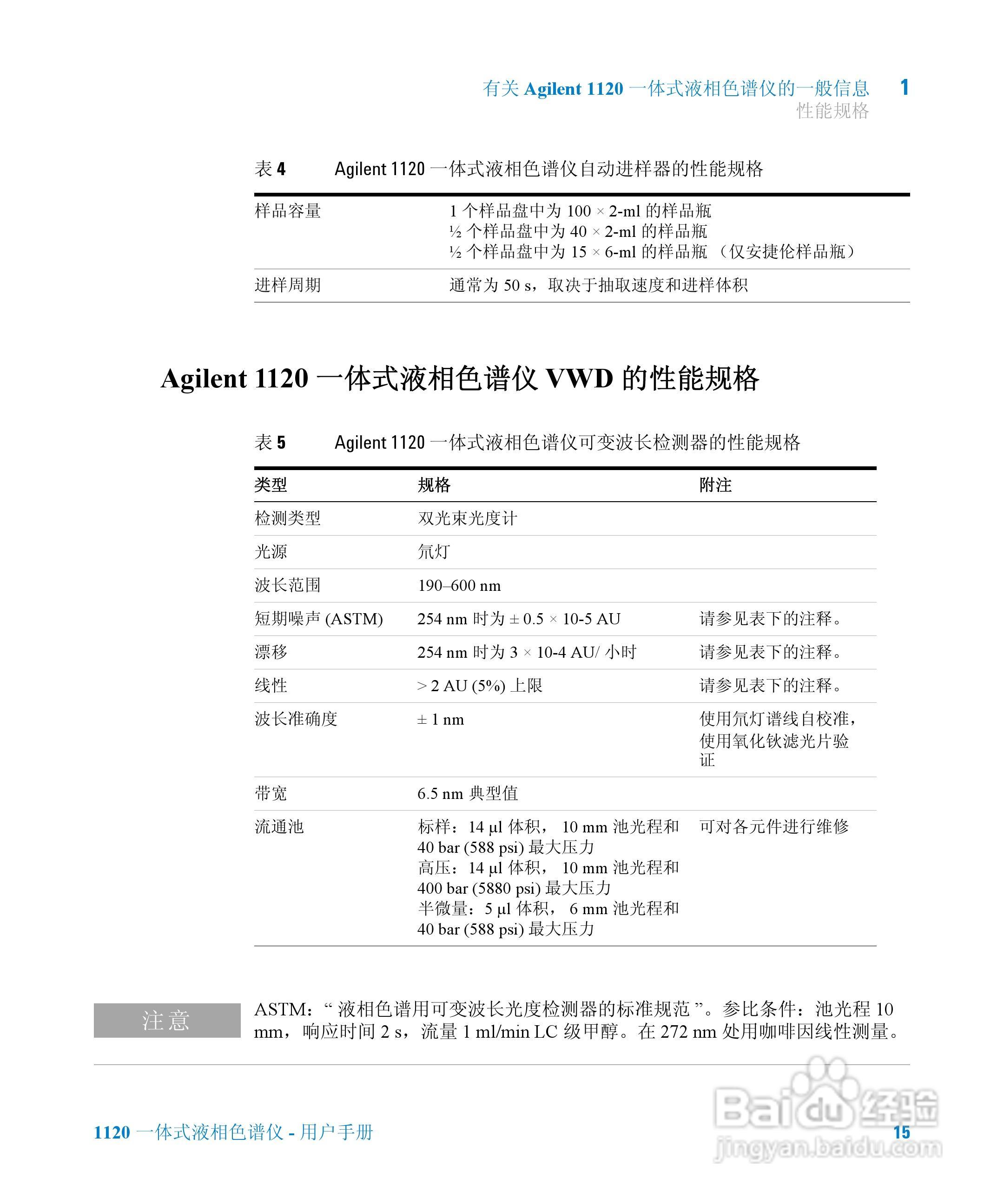 Agilent 1120一体式液相色谱仪用户手册:[2]