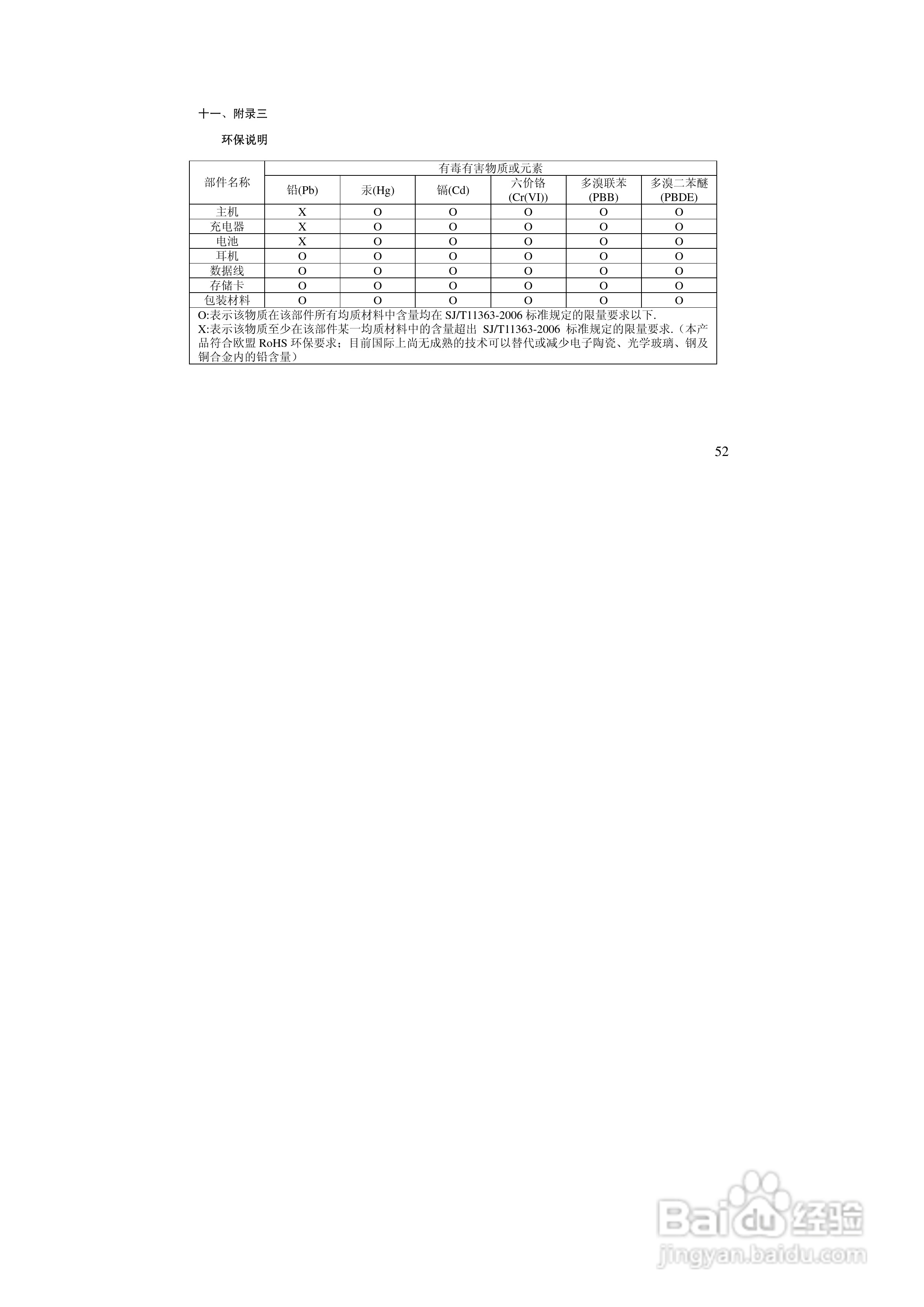万利达MT616手机使用说明书:[6]