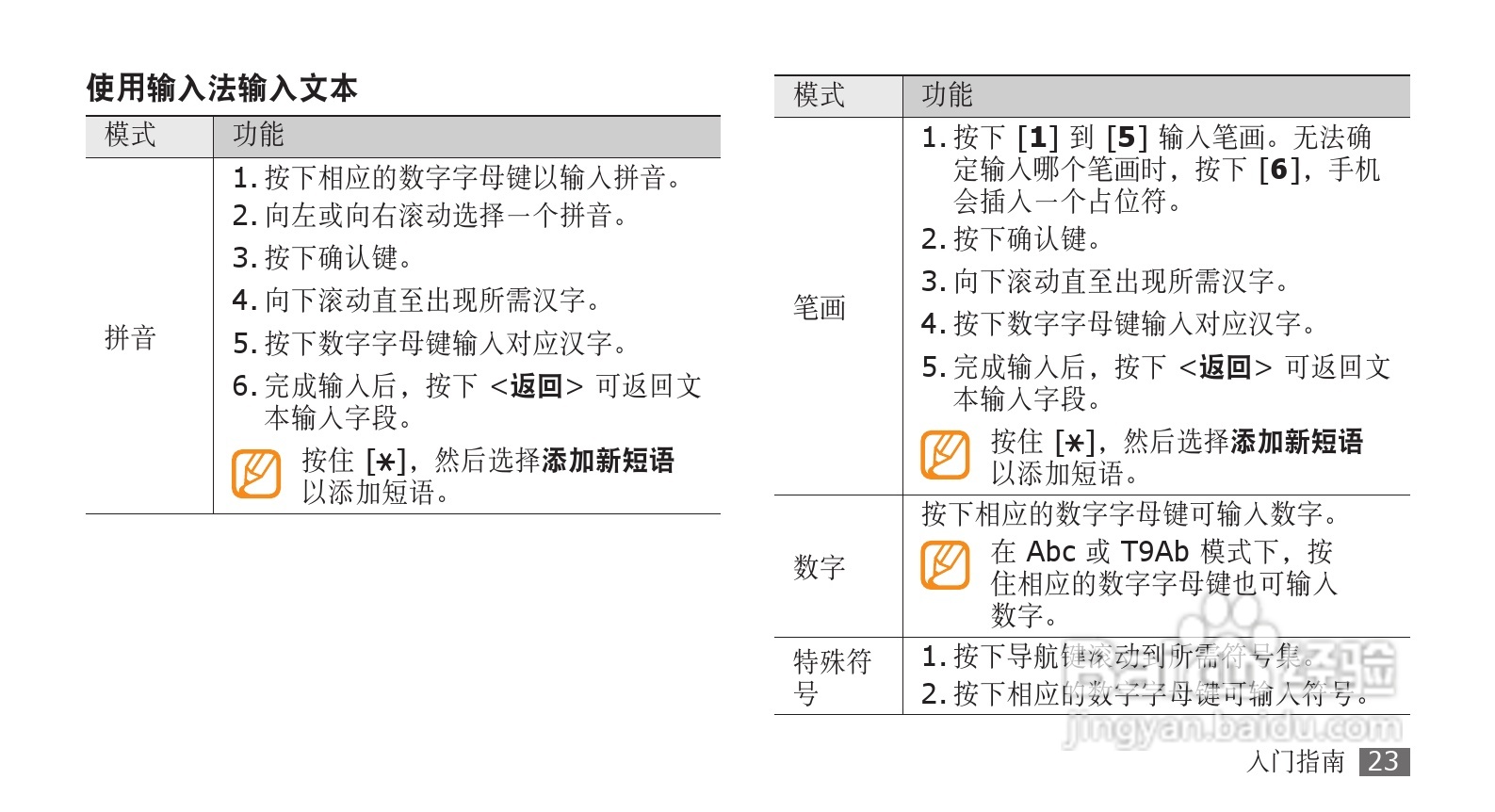 三星SCH-W319手机使用说明书:[3]