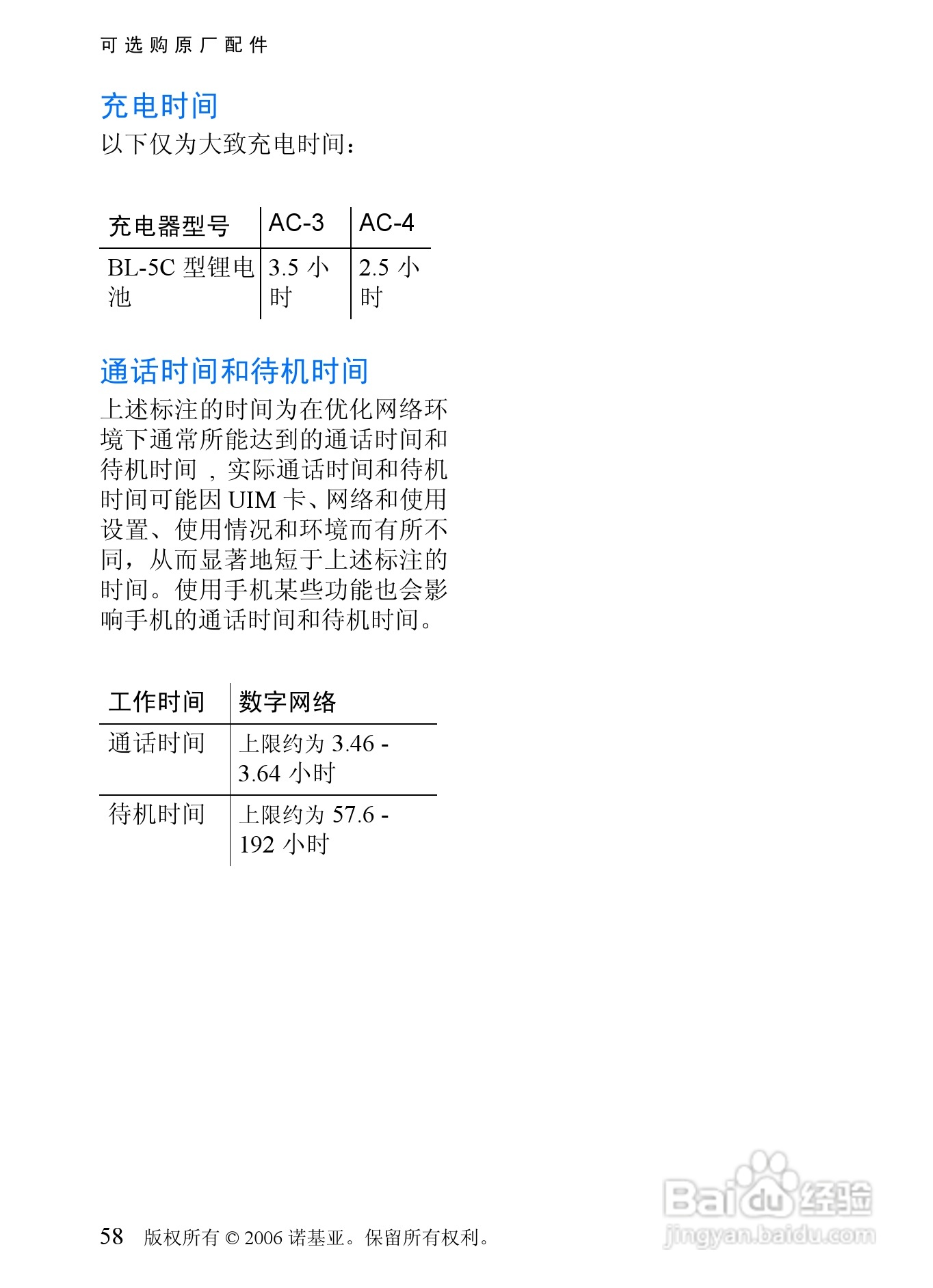 诺基亚1255手机使用说明书:[6]