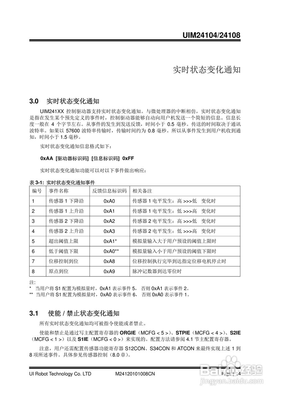 优爱宝UIM24104/24108型串口系列微型智能步进电机驱动:[2]